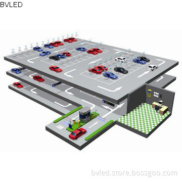 Intelligent Parking Guidance System Easy Intallation, Energy saving